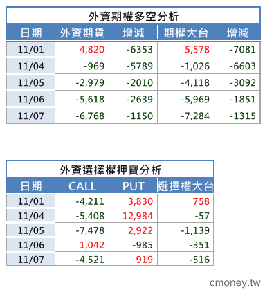 2013-1107 等待!