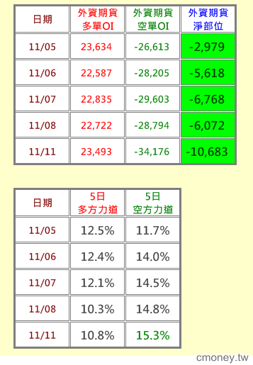 2013-1111 脫光?失明?