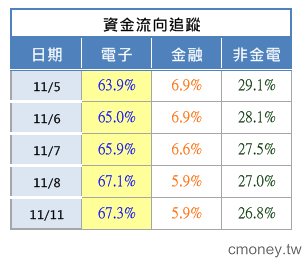 2013-1111 脫光?失明?