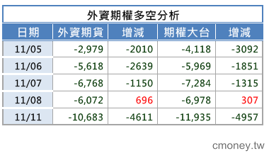 2013-1111 脫光?失明?
