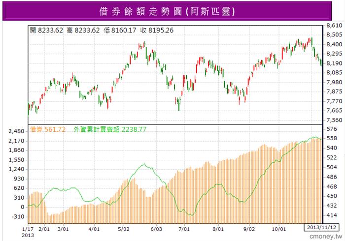 2013-1112 難搞!