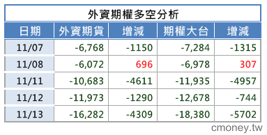 2013-1113 透......一口氣