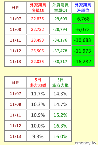 2013-1113 透......一口氣