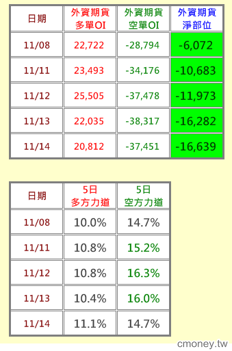 2013-1114 交棒？！