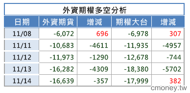 2013-1114 交棒？！