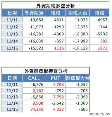 2013-1115 你累了嗎?