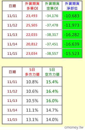 2013-1115 你累了嗎?