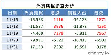 2013-1121 義和團vs.八國聯軍