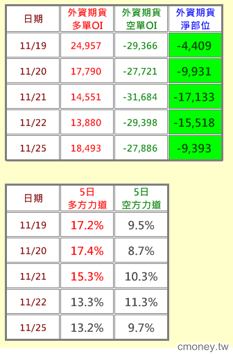 2013-1025 勇士們