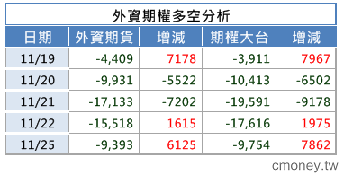 2013-1025 勇士們