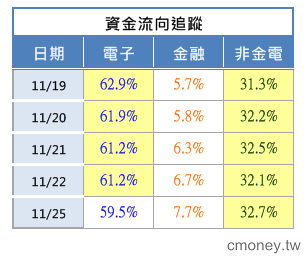 2013-1025 勇士們