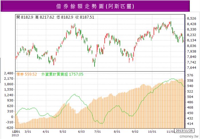 2013-1025 勇士們