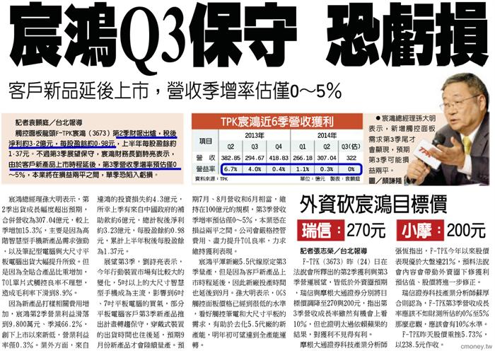 TPK 打噴嚏，高價股著涼，「搶反彈」策略與權證清單