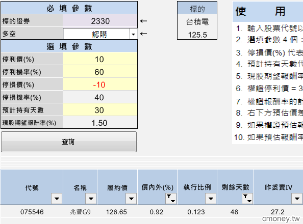 歡樂的周末，你的權證卻在「蒸發」中！一萬檔權證時間價值 Theta「開放下載」