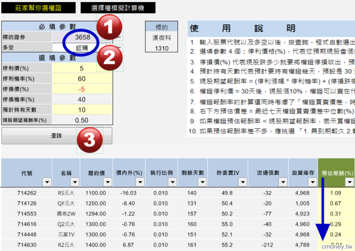 了解你的對手：權證商造市品質與手法大公開，以及論 Vega 損益
