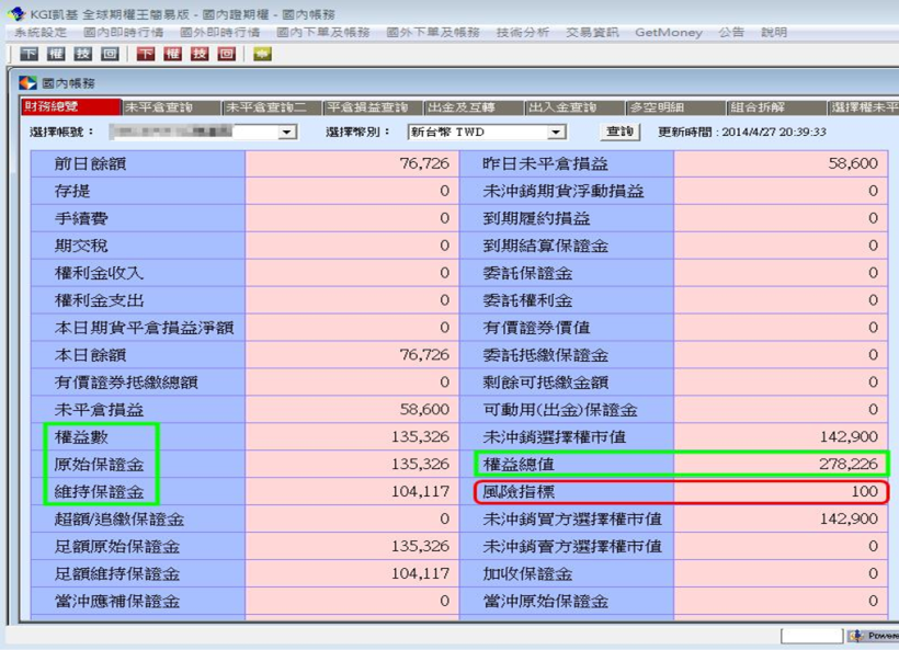 第一次被「追繳」就上手！看懂了，一輩子不會被追繳，交易期貨還大賺