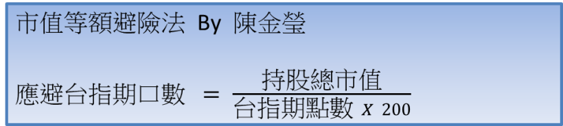 機車的盤，讓很多人都快哭了！但笑得出來的人，他們都認真學了這個「避險」技術 ...