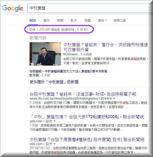 11 檔「秋節過後強勢股」，祝您中秋節快樂！