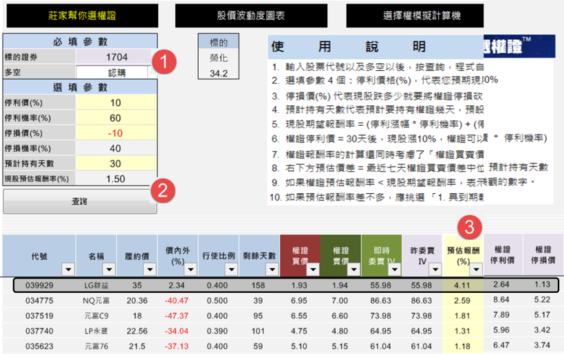 這檔「一季賺 9 元，股價 30 元」，難怪漲不停！看懂了，想參與 要先注意 ...