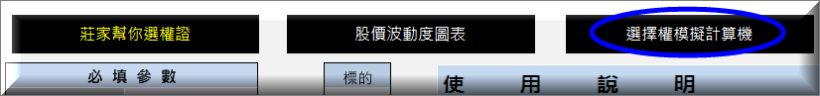 原來真有 上漲賺，下跌「賺更多」的神奇工具！2016，就靠 ____ 來多賺 100 萬了