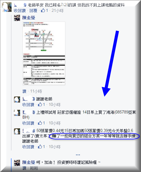 原來真有 上漲賺，下跌「賺更多」的神奇工具！2016，就靠 ____ 來多賺 100 萬了