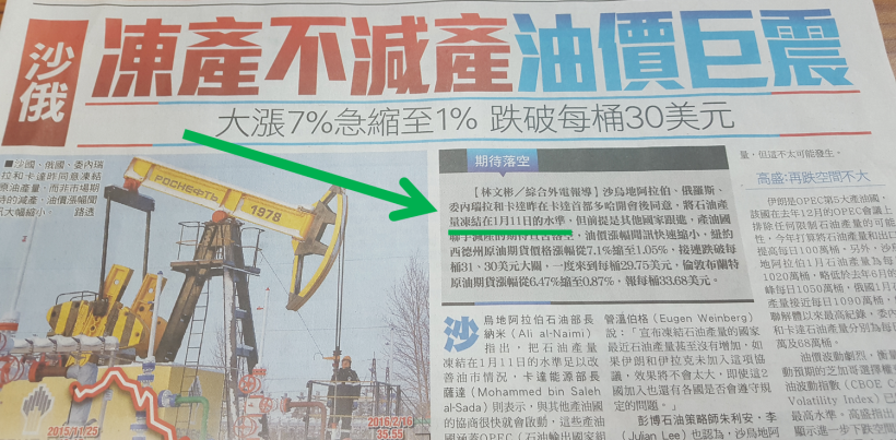 從油價暴漲暴跌，論價格決定原理 ... 驚呆了！原來石油的「鐵板價」，竟然是 ___ 元