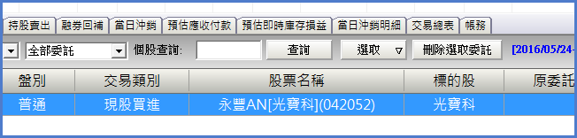 後 520 新局，我優先買了「這 1 檔」；還偷偷用一個讓報酬率「加倍」的方法 ...