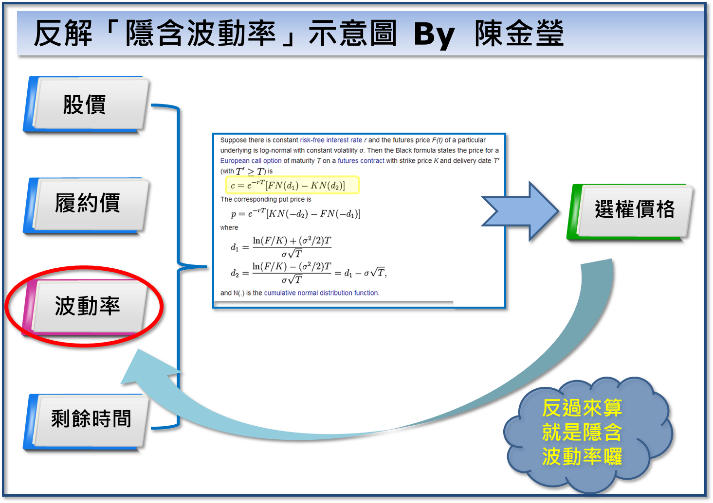 歐美報復性反彈，道瓊大漲269 點！如果不知道買什麼，就看看這些「高殖利率股」吧...