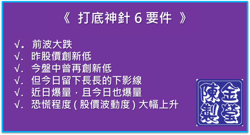 賺錢真好！出現「打底神針」的股票，是我搶反彈最喜歡的；這 1 檔是 ...