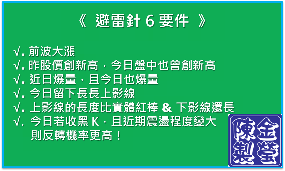 文章圖片