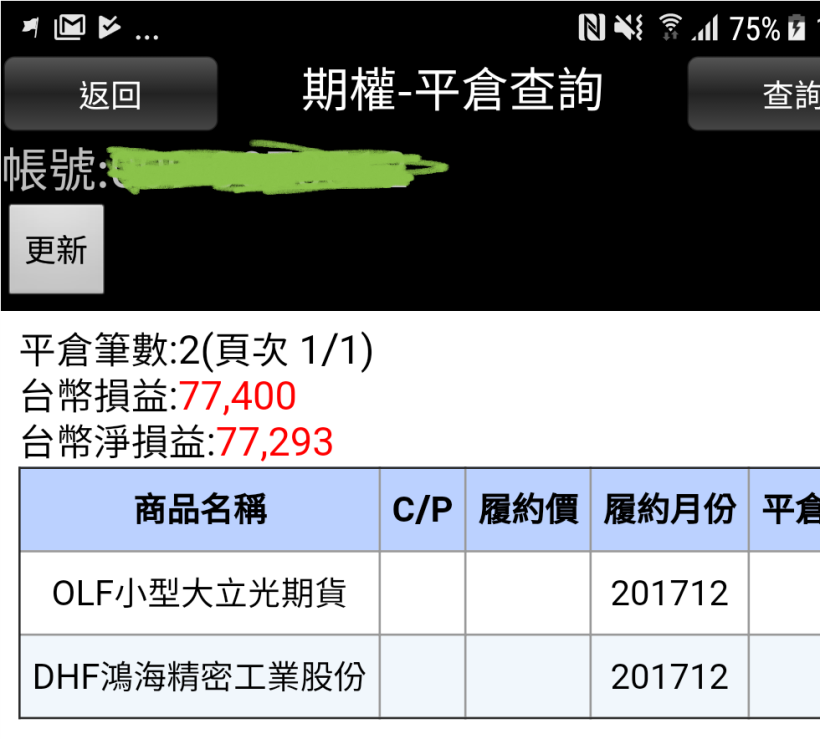 恐怖喔！看到「股王」跌停了，你的腦中，必須立刻閃過這 3 件事 ...