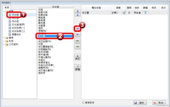 如何設定【即時成交量】 大於 【5日均量】的3倍?