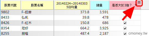 如何篩選盤中資料符合條件的股票?
