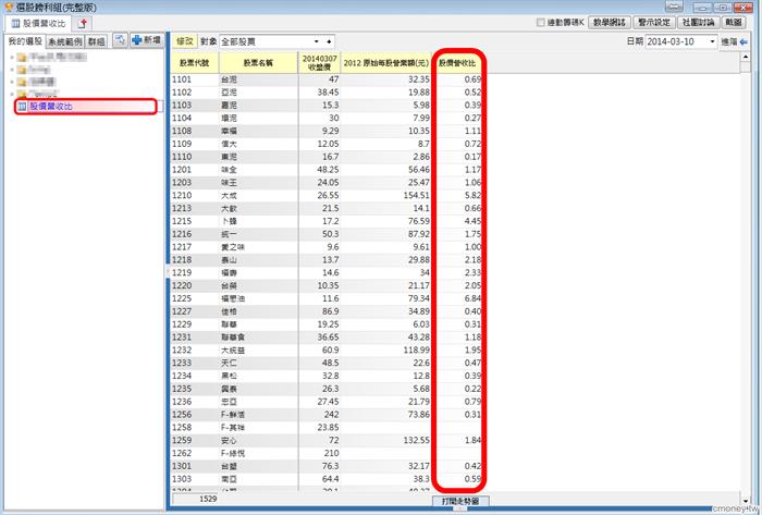 如何設定 股價營收比 (PSR)