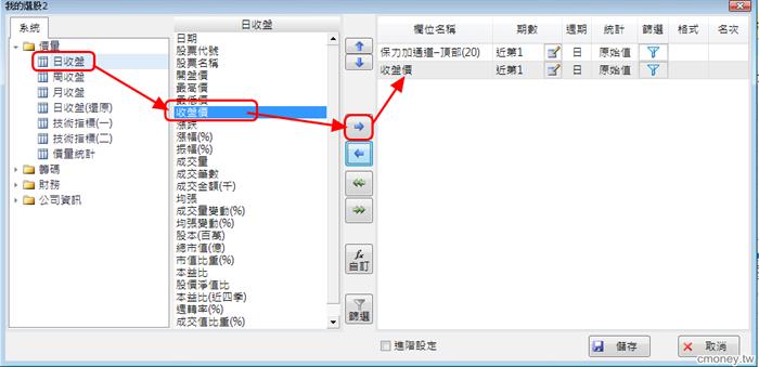 找尋 站上布林通道線上緣的股票