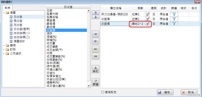 找尋 站上布林通道線上緣的股票