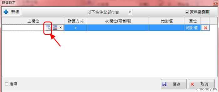 找尋 站上布林通道線上緣的股票