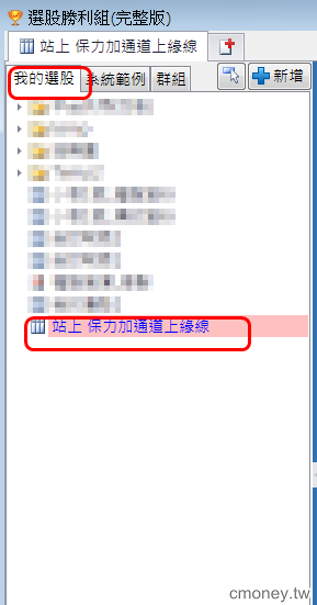 找尋 站上布林通道線上緣的股票