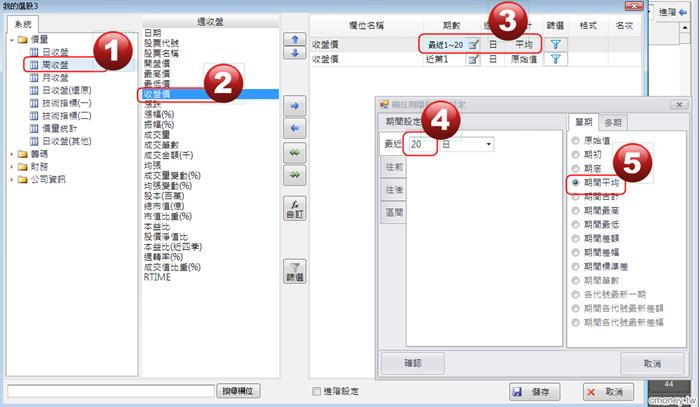 自訂 週線的「保加力線」