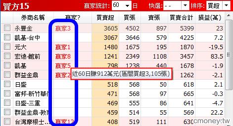 理財寶【0718版】 新功能介紹