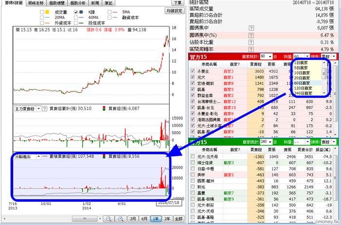 理財寶【0718版】 新功能介紹