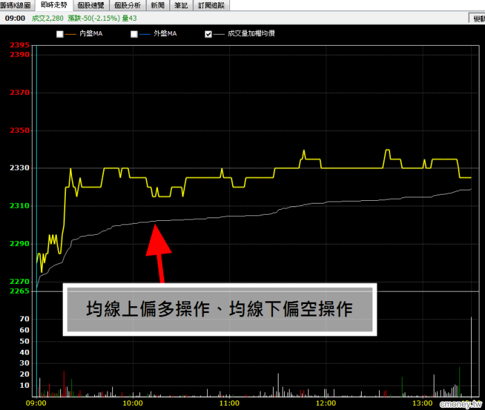 理財寶【0801版】 新功能介紹