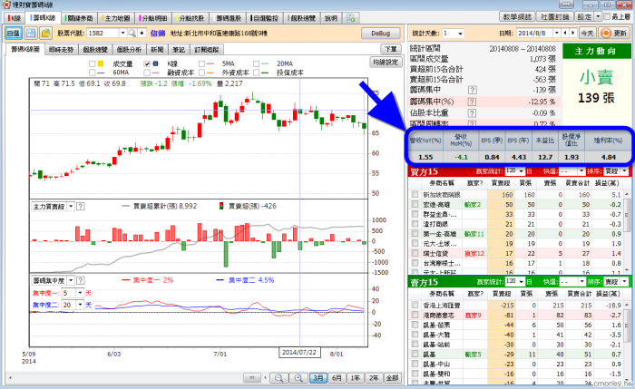 理財寶【0811版】 新增功能與修繕事項