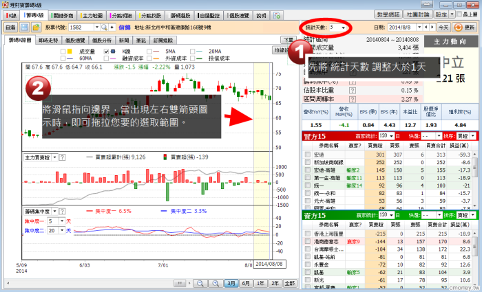 理財寶【0811版】 新增功能與修繕事項
