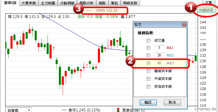 理財寶【1009版】
