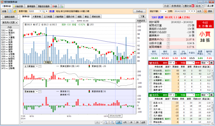 理財寶【1023】版