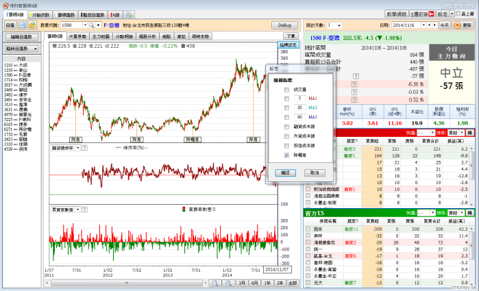 理財寶【1107】版