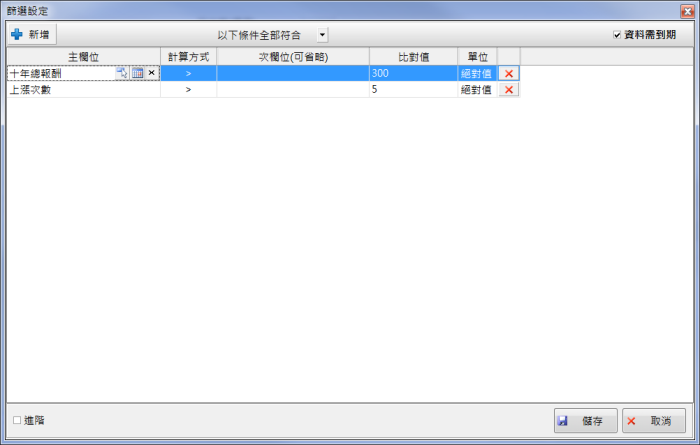 如何設定連續十年財報空窗期上漲幅度及上漲次數最多的股票