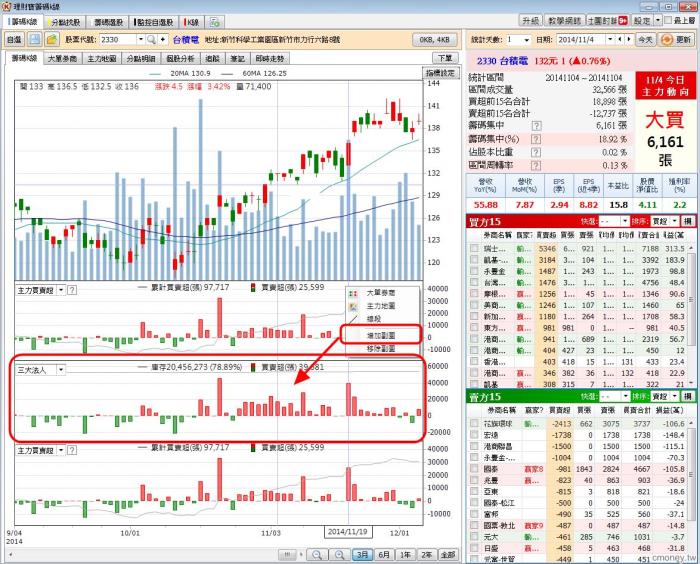 理財寶【1205】版