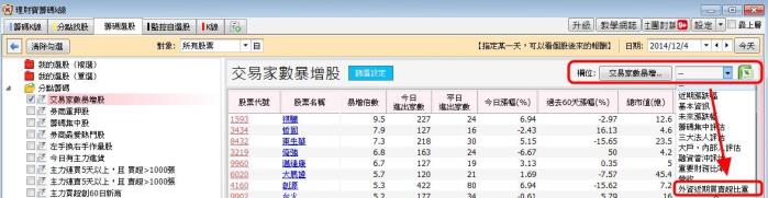 理財寶【1205】版